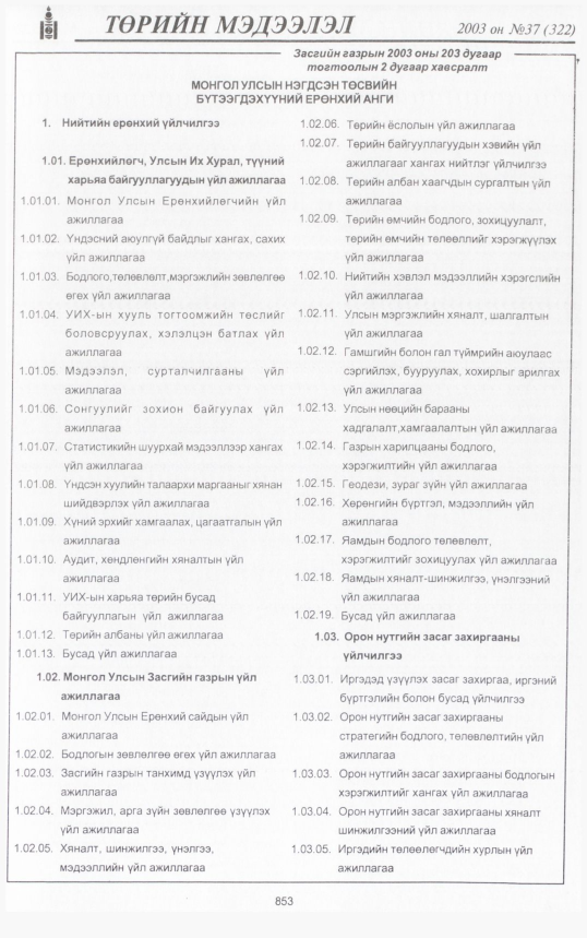 «Төрийн мэдээлэл» № 40, файлын 12-р хуудас