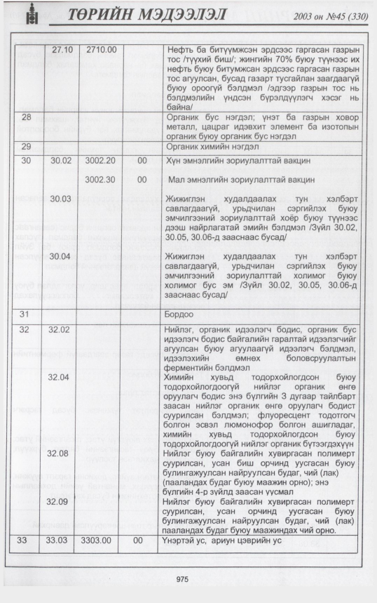 «Төрийн мэдээлэл» № 40, файлын 162-р хуудас