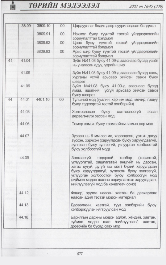«Төрийн мэдээлэл» № 40, файлын 164-р хуудас