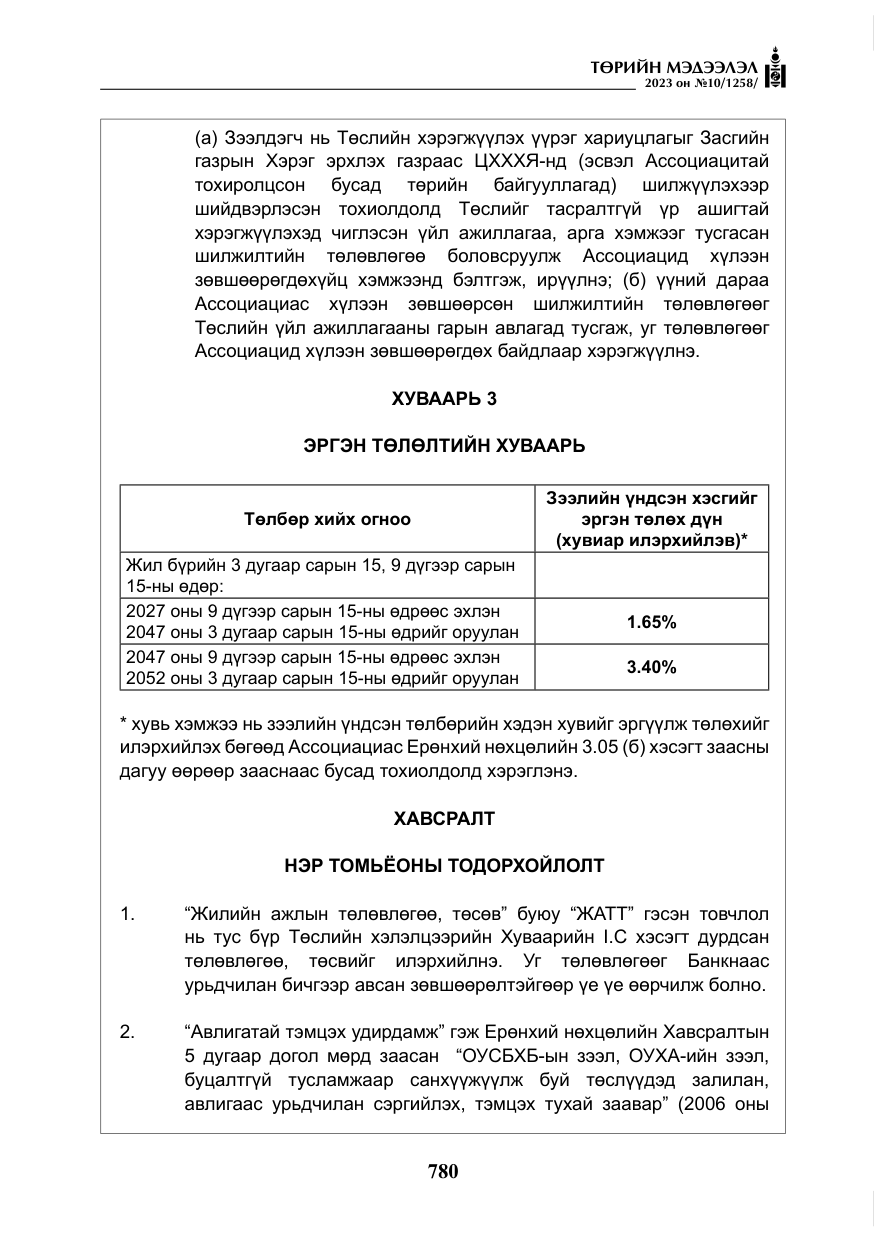 «Төрийн мэдээлэл» № 10, файлын 21-р хуудас