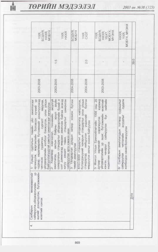 «Төрийн мэдээлэл» № 43, файлын 32-р хуудас