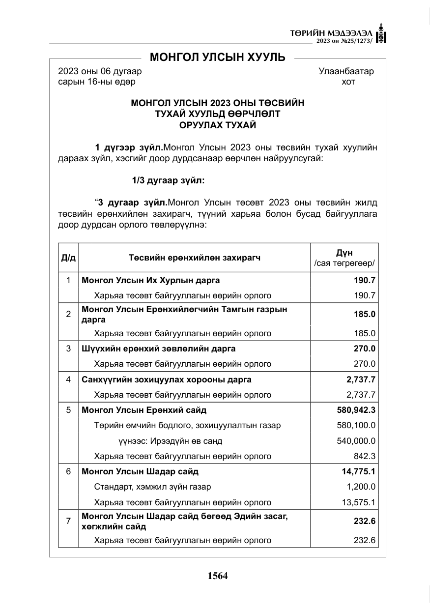 «Төрийн мэдээлэл» № 25, файлын 9-р хуудас