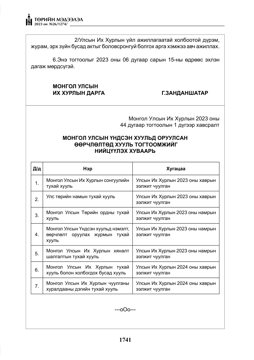 «Төрийн мэдээлэл» № 26, файлын 14-р хуудас