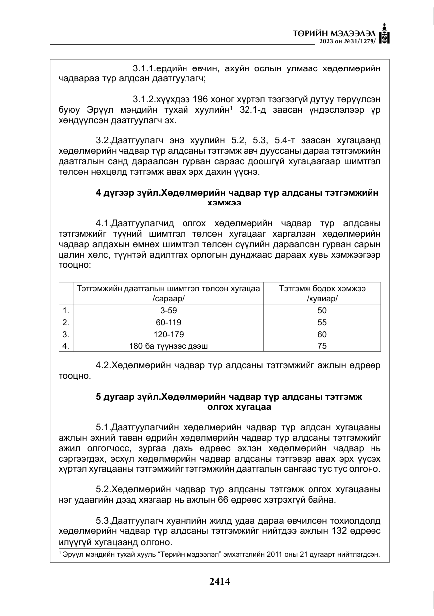 «Төрийн мэдээлэл» № 31, файлын 119-р хуудас