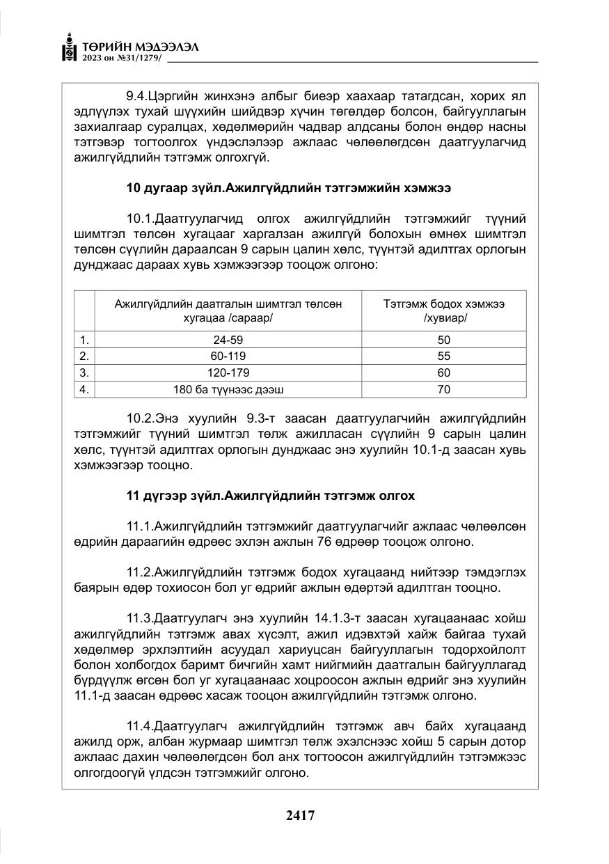 «Төрийн мэдээлэл» № 31, файлын 122-р хуудас
