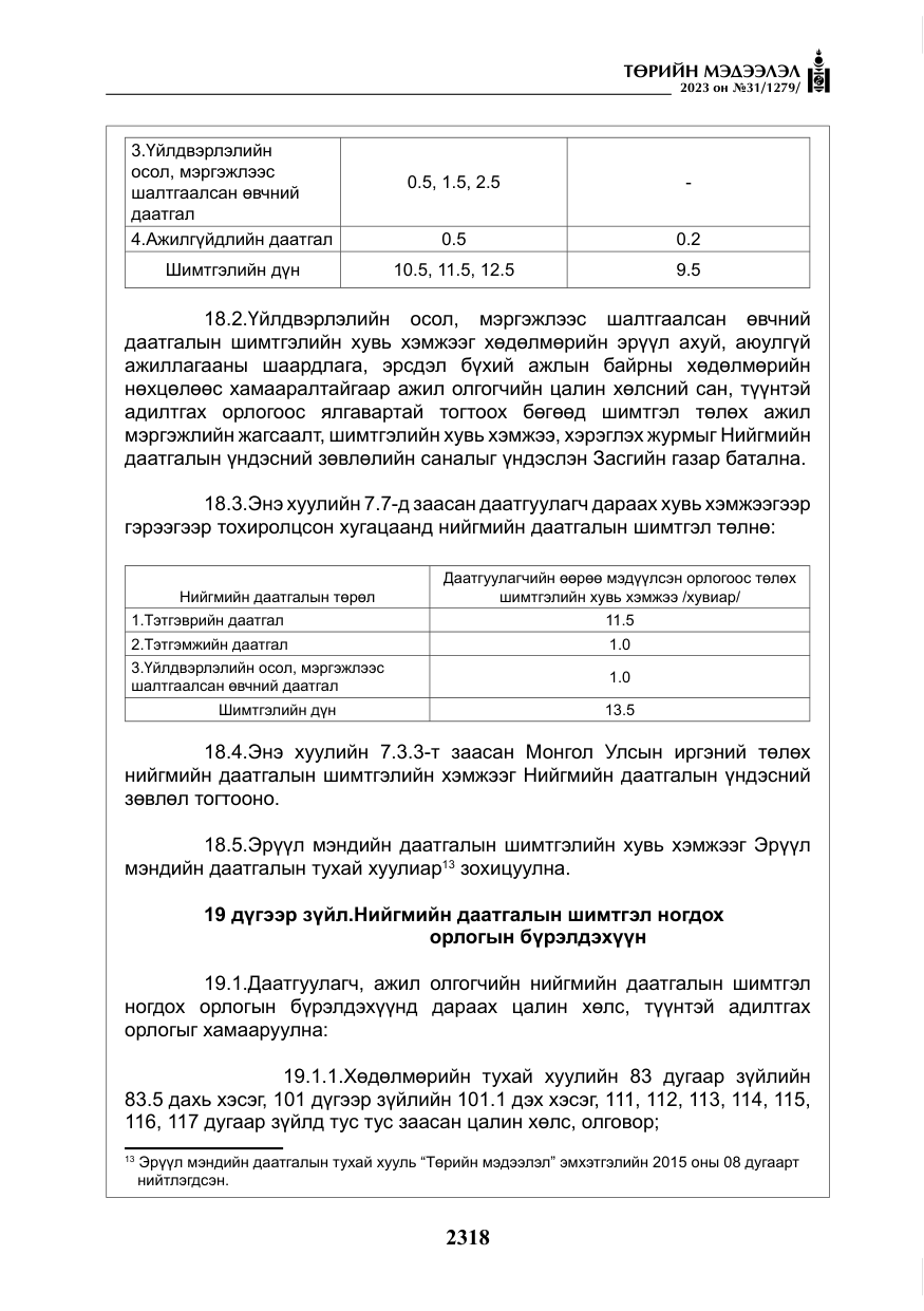 «Төрийн мэдээлэл» № 31, файлын 23-р хуудас