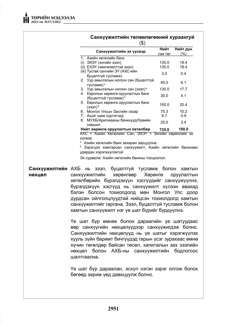«Төрийн мэдээлэл» № 37, файлын 32-р хуудас