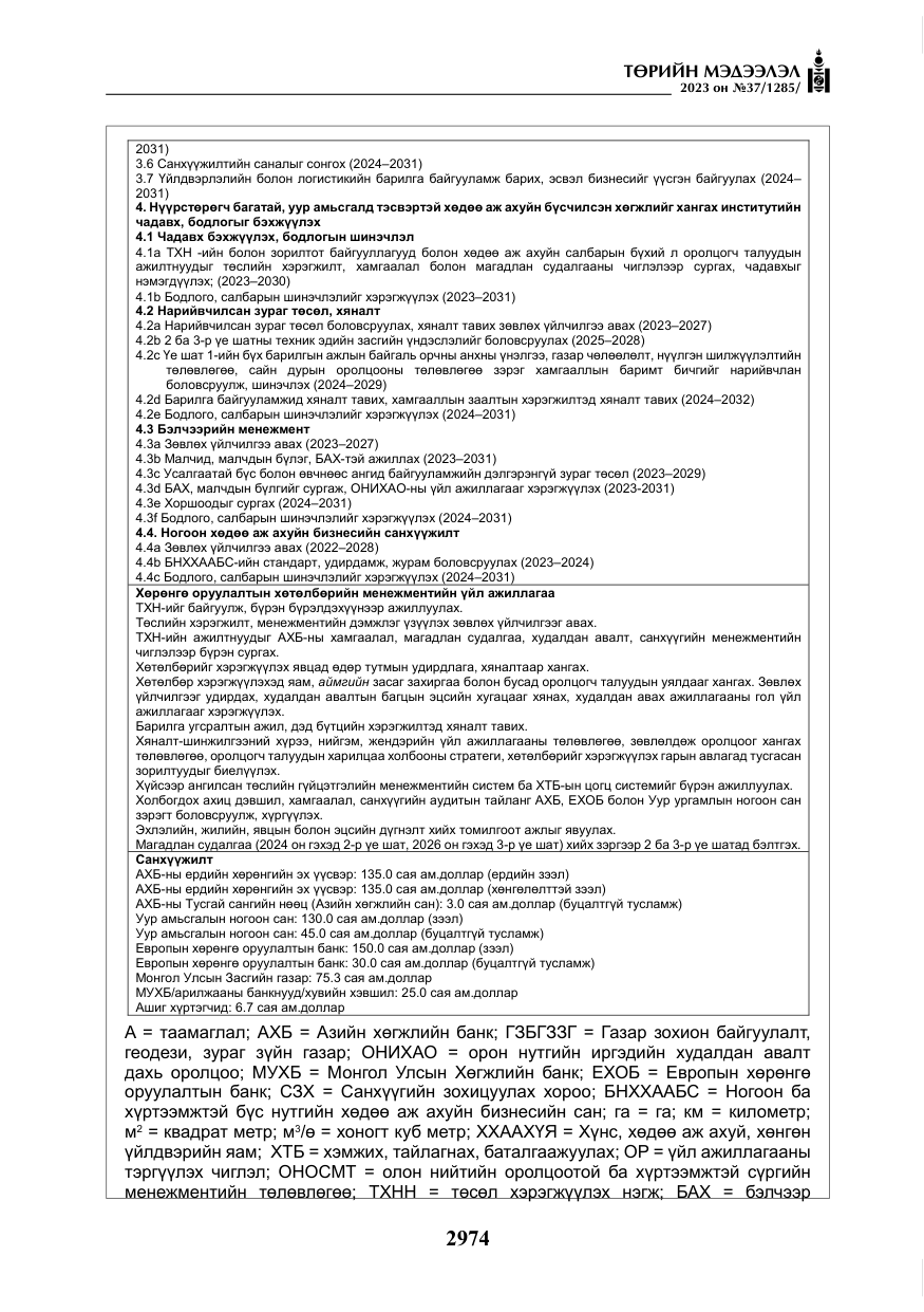«Төрийн мэдээлэл» № 37, файлын 55-р хуудас