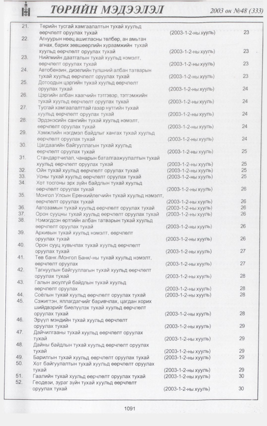 «Төрийн мэдээлэл» № 46, файлын 290-р хуудас