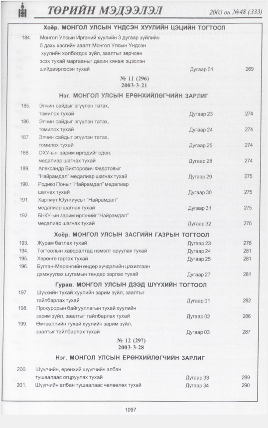 «Төрийн мэдээлэл» № 46, файлын 296-р хуудас
