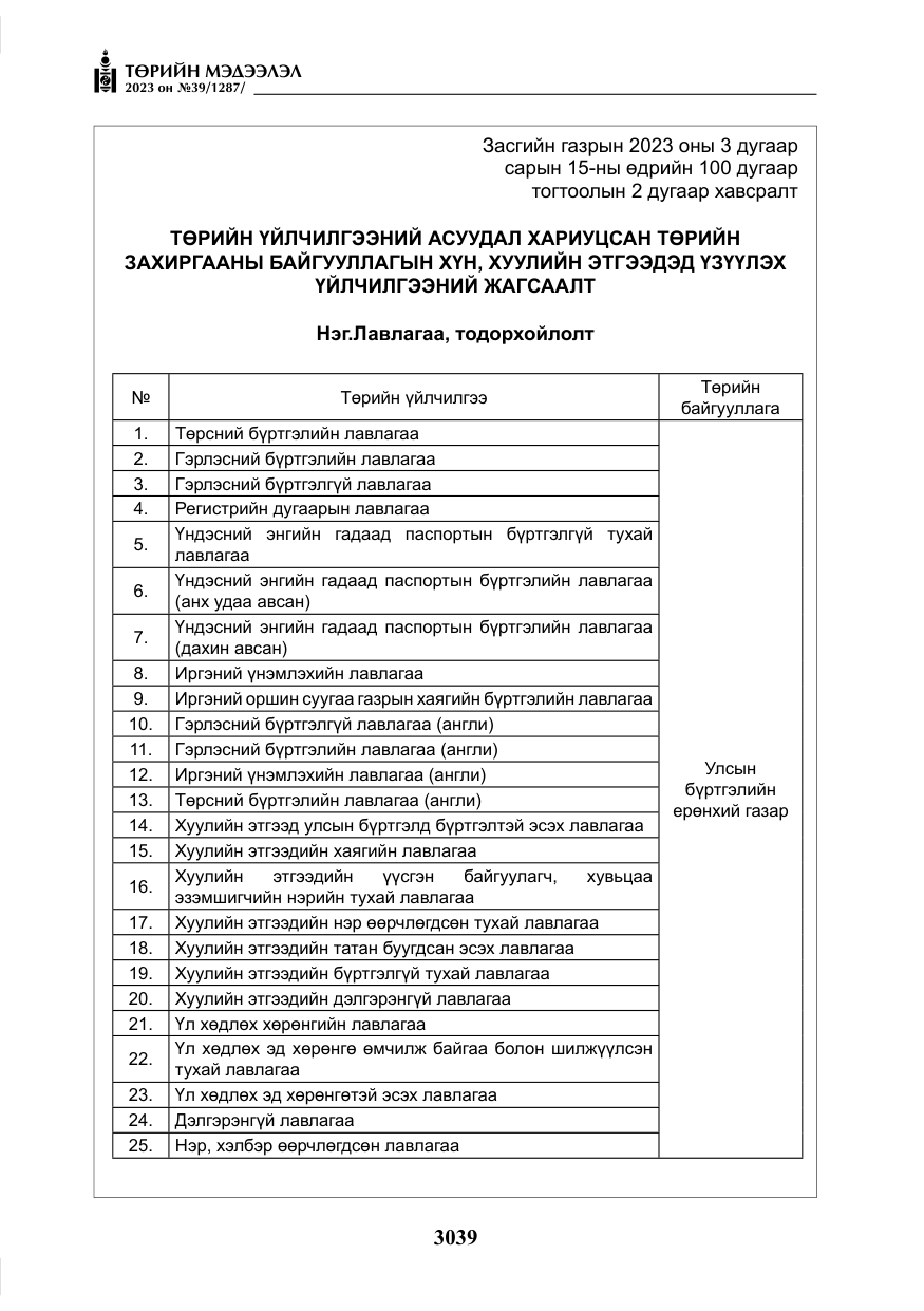 «Төрийн мэдээлэл» № 39, файлын 12-р хуудас