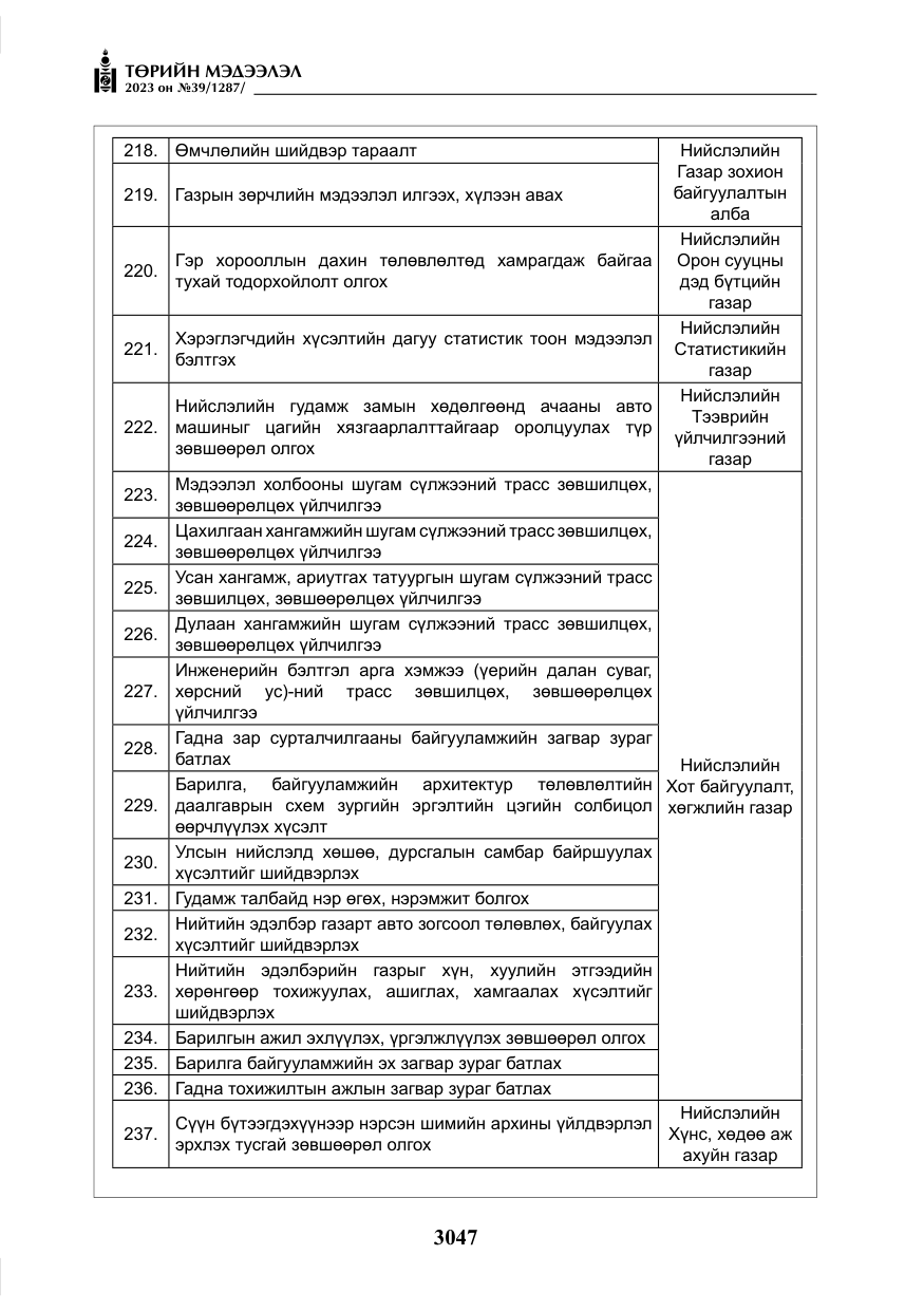 «Төрийн мэдээлэл» № 39, файлын 20-р хуудас