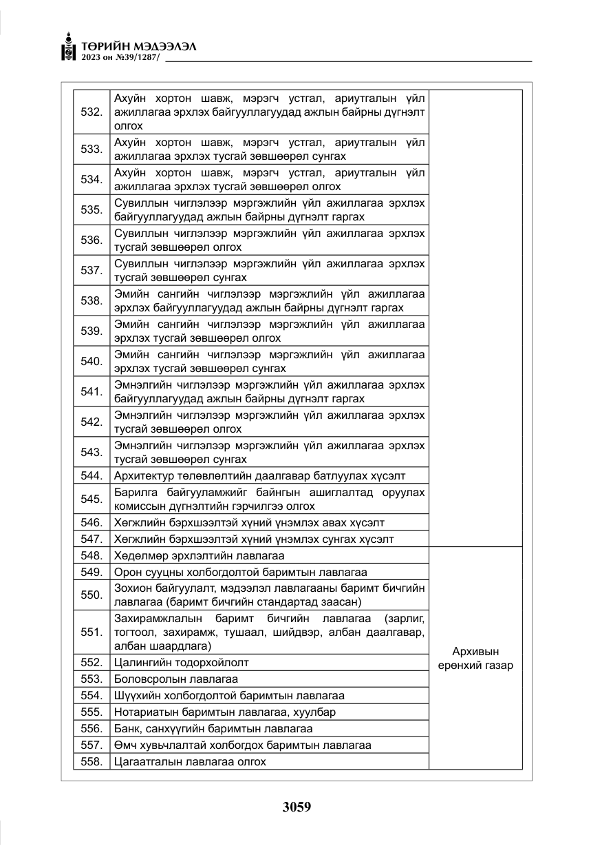 «Төрийн мэдээлэл» № 39, файлын 32-р хуудас