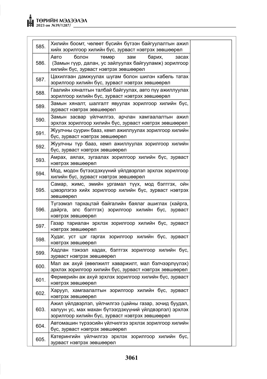 «Төрийн мэдээлэл» № 39, файлын 34-р хуудас