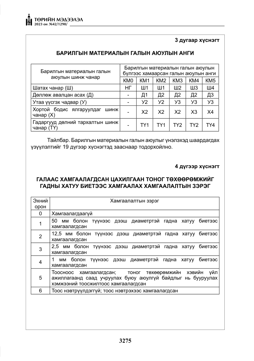 «Төрийн мэдээлэл» № 42, файлын 112-р хуудас
