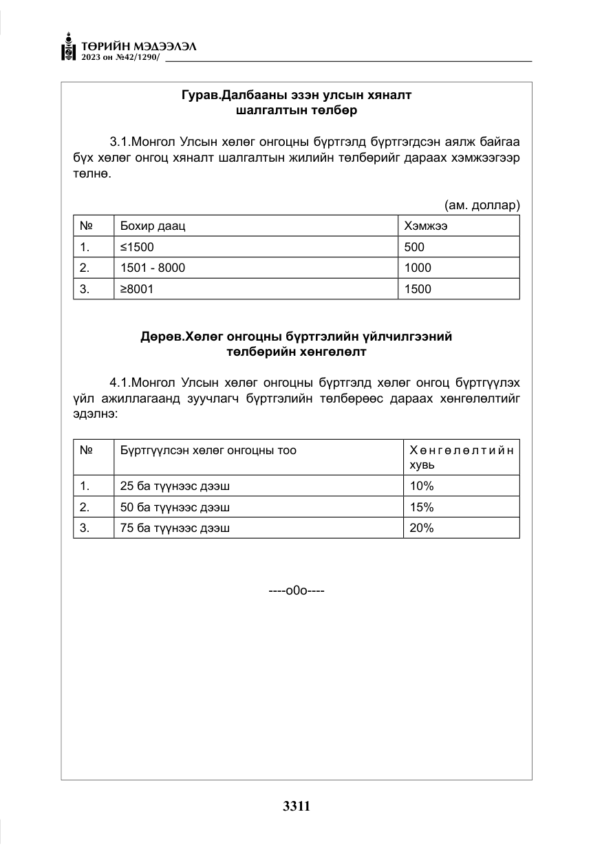 «Төрийн мэдээлэл» № 42, файлын 148-р хуудас
