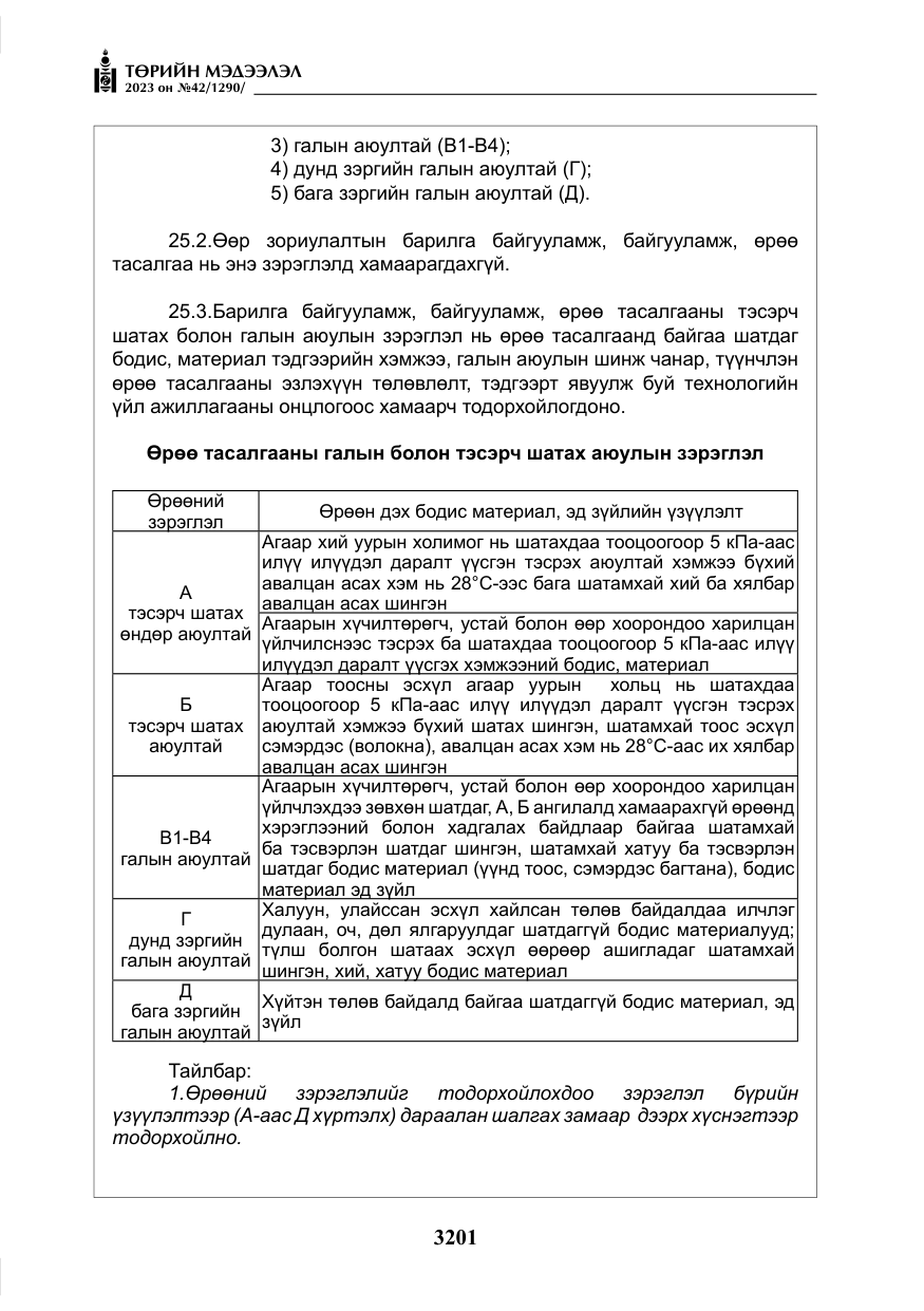 «Төрийн мэдээлэл» № 42, файлын 38-р хуудас
