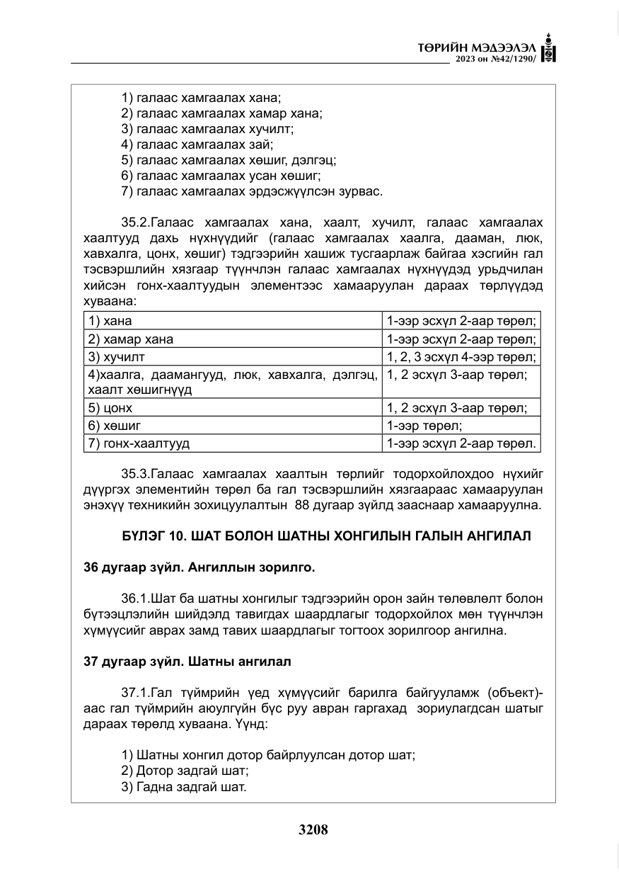 «Төрийн мэдээлэл» № 42, файлын 45-р хуудас