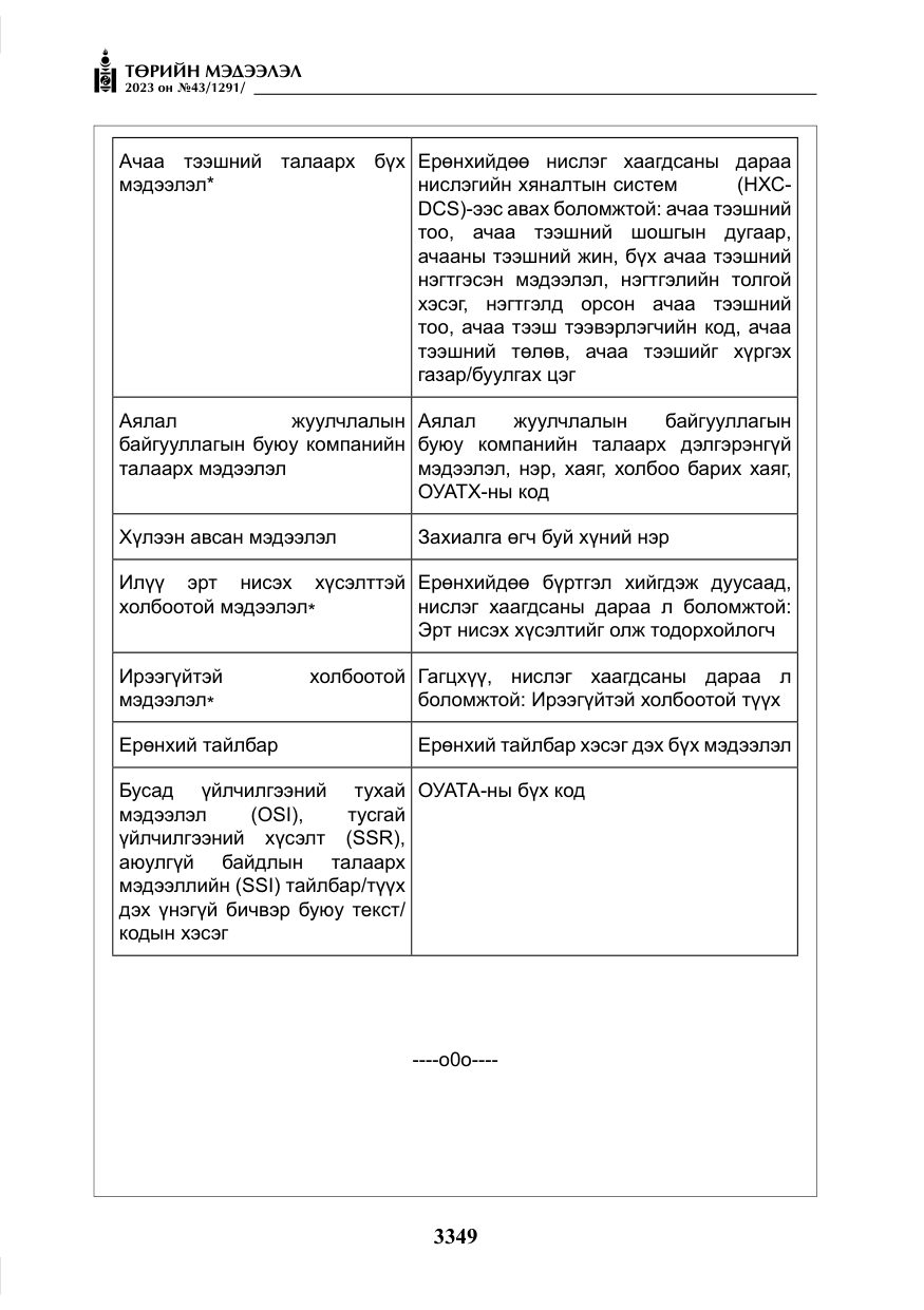 «Төрийн мэдээлэл» № 43, файлын 38-р хуудас