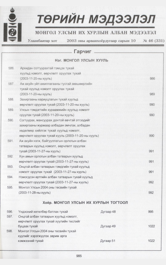 «Төрийн мэдээлэл» № 47, файлын 176-р хуудас