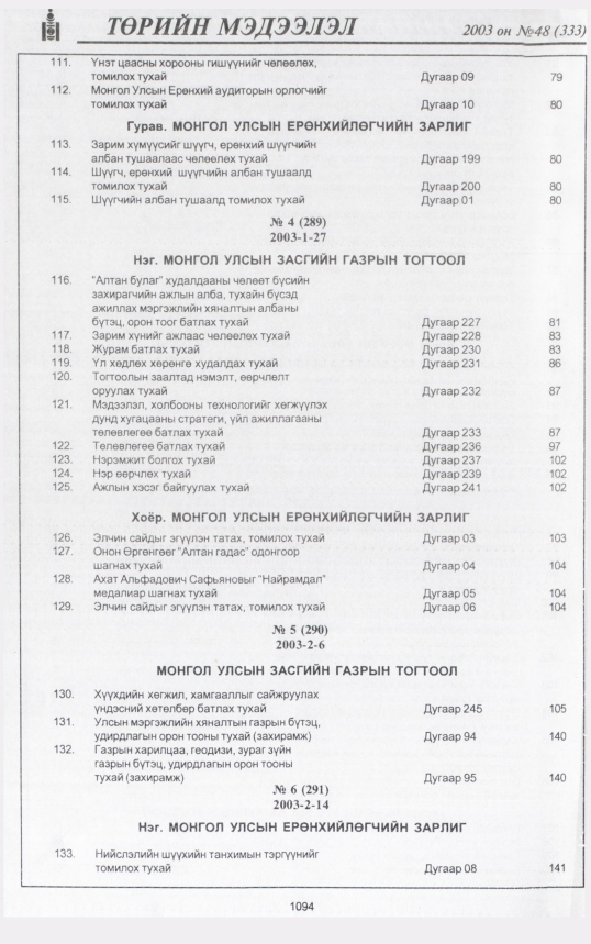 «Төрийн мэдээлэл» № 47, файлын 293-р хуудас