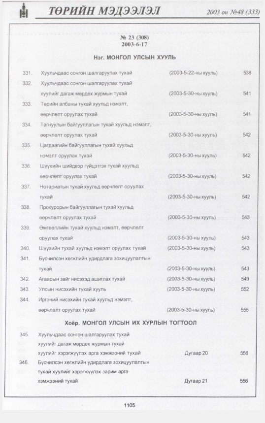 «Төрийн мэдээлэл» № 47, файлын 304-р хуудас