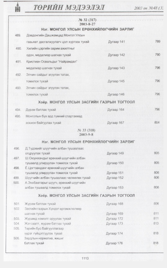 «Төрийн мэдээлэл» № 47, файлын 312-р хуудас
