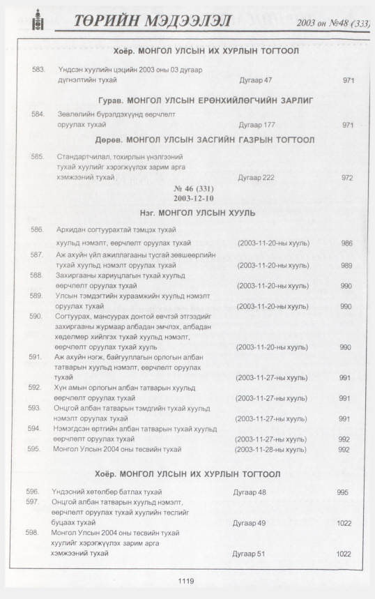 «Төрийн мэдээлэл» № 47, файлын 318-р хуудас