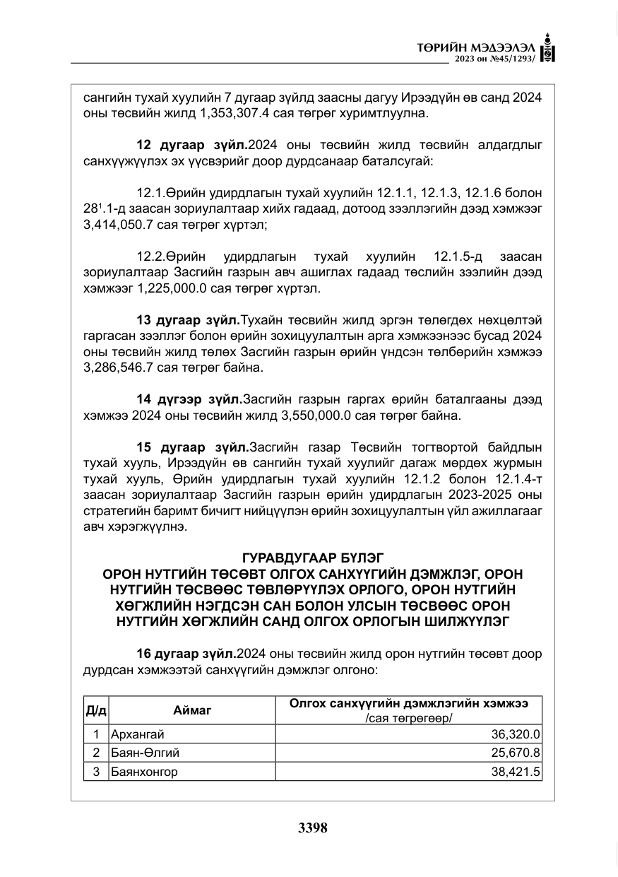 «Төрийн мэдээлэл» № 45, файлын 15-р хуудас