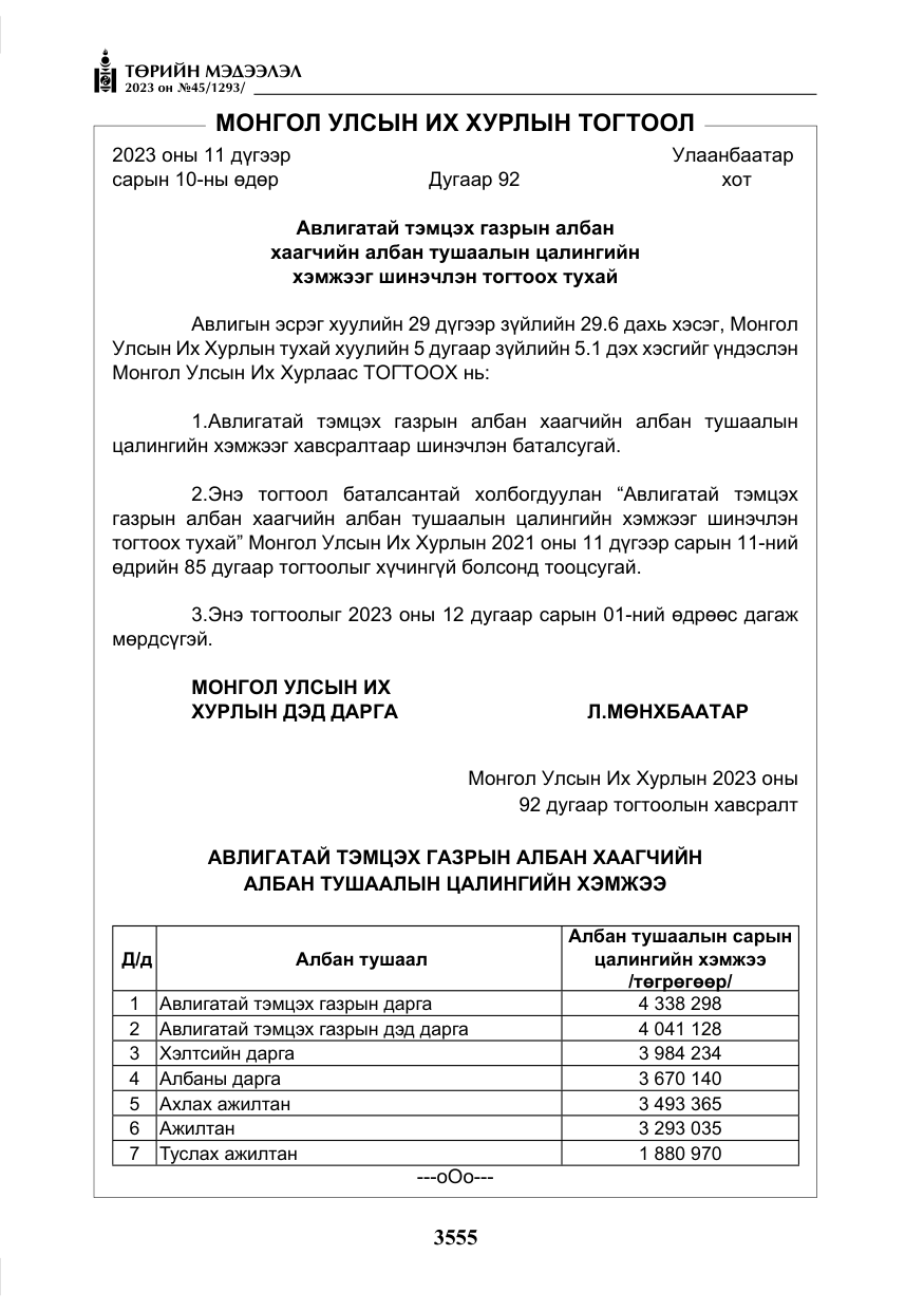 «Төрийн мэдээлэл» № 45, файлын 172-р хуудас
