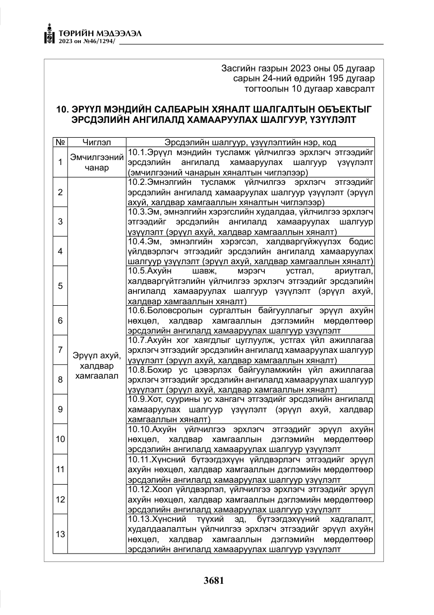 «Төрийн мэдээлэл» № 46, файлын 122-р хуудас