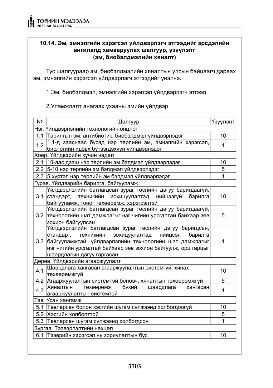«Төрийн мэдээлэл» № 46, файлын 144-р хуудас