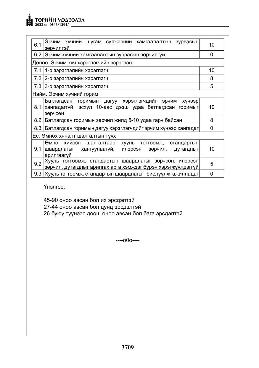 «Төрийн мэдээлэл» № 46, файлын 150-р хуудас