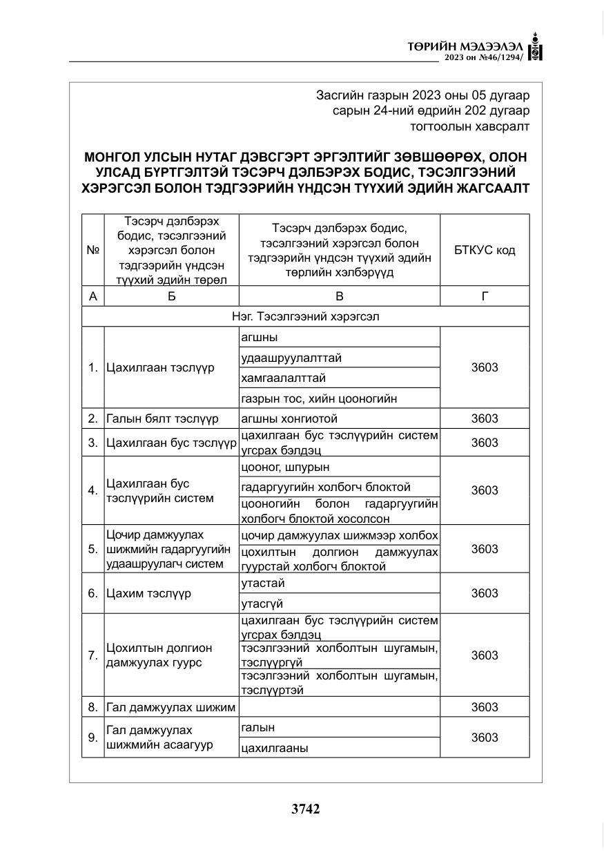 «Төрийн мэдээлэл» № 46, файлын 183-р хуудас