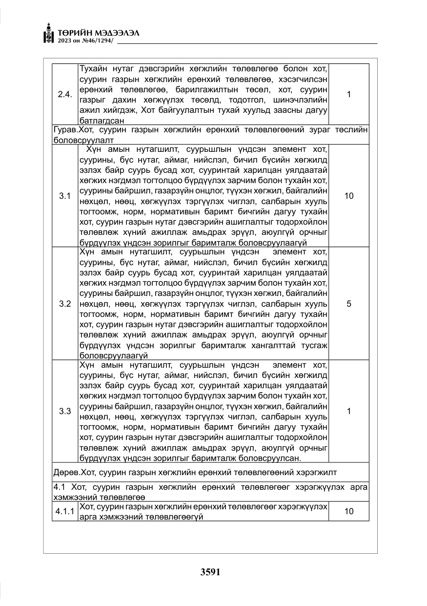 «Төрийн мэдээлэл» № 46, файлын 32-р хуудас