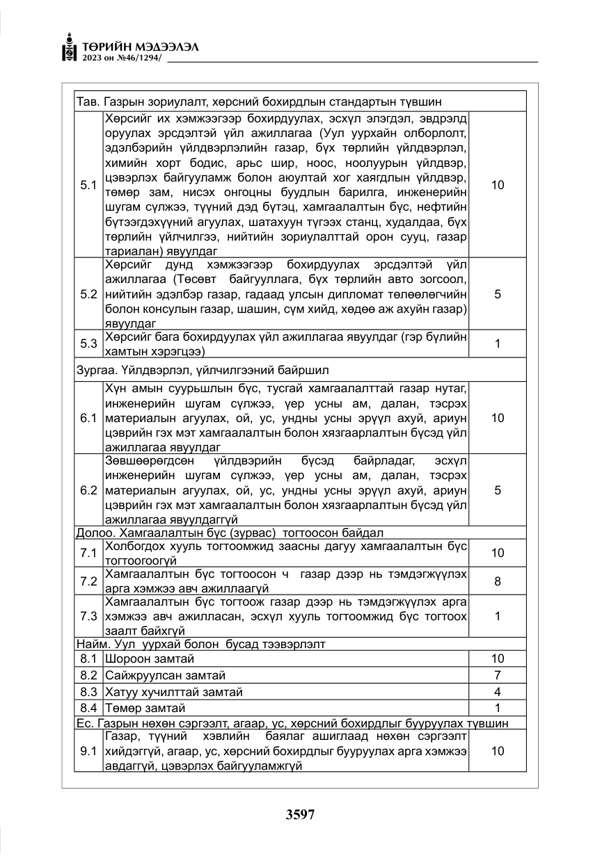 «Төрийн мэдээлэл» № 46, файлын 38-р хуудас