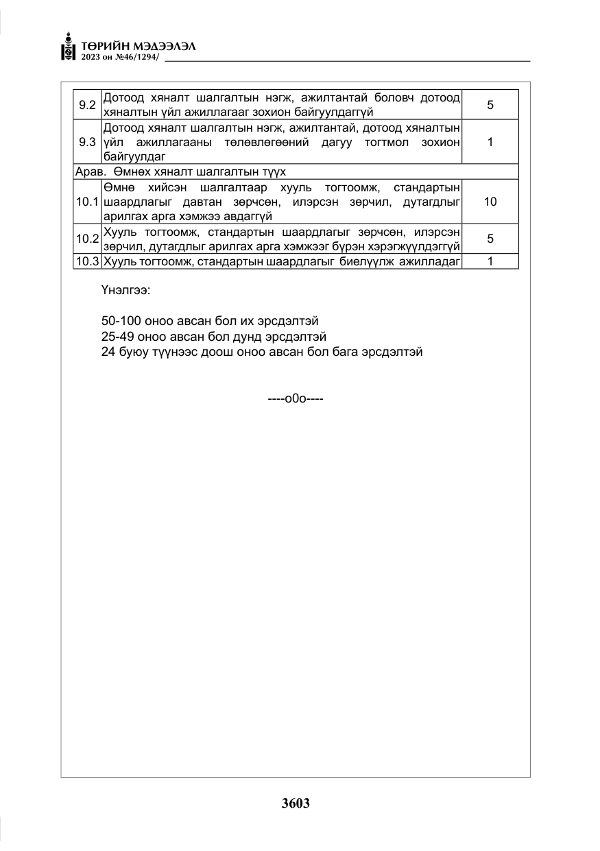 «Төрийн мэдээлэл» № 46, файлын 44-р хуудас