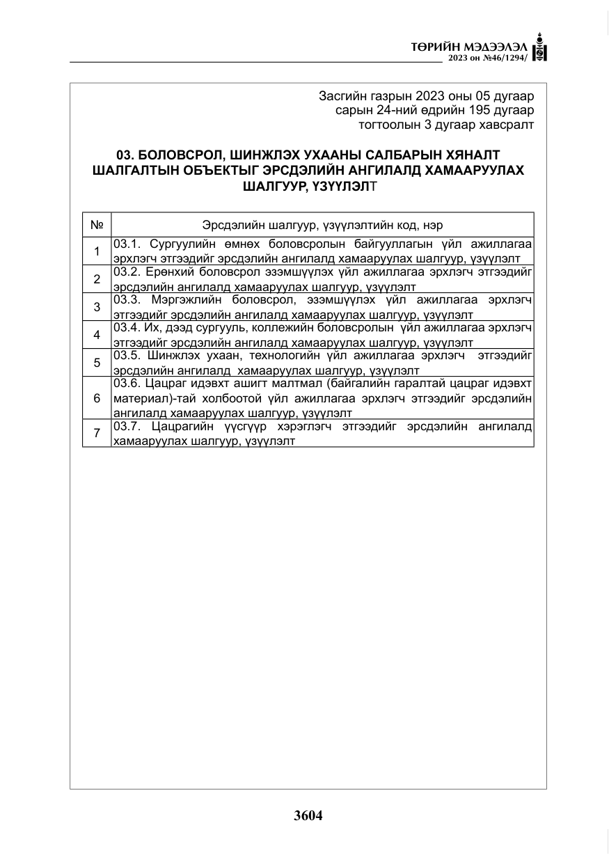 «Төрийн мэдээлэл» № 46, файлын 45-р хуудас