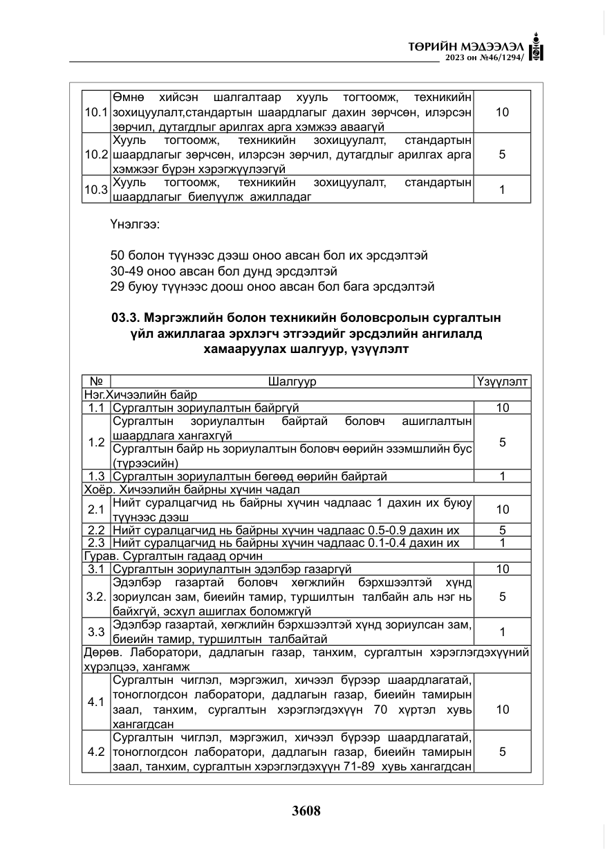 «Төрийн мэдээлэл» № 46, файлын 49-р хуудас