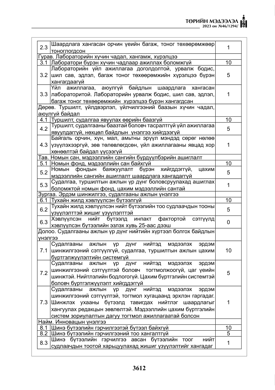 «Төрийн мэдээлэл» № 46, файлын 53-р хуудас