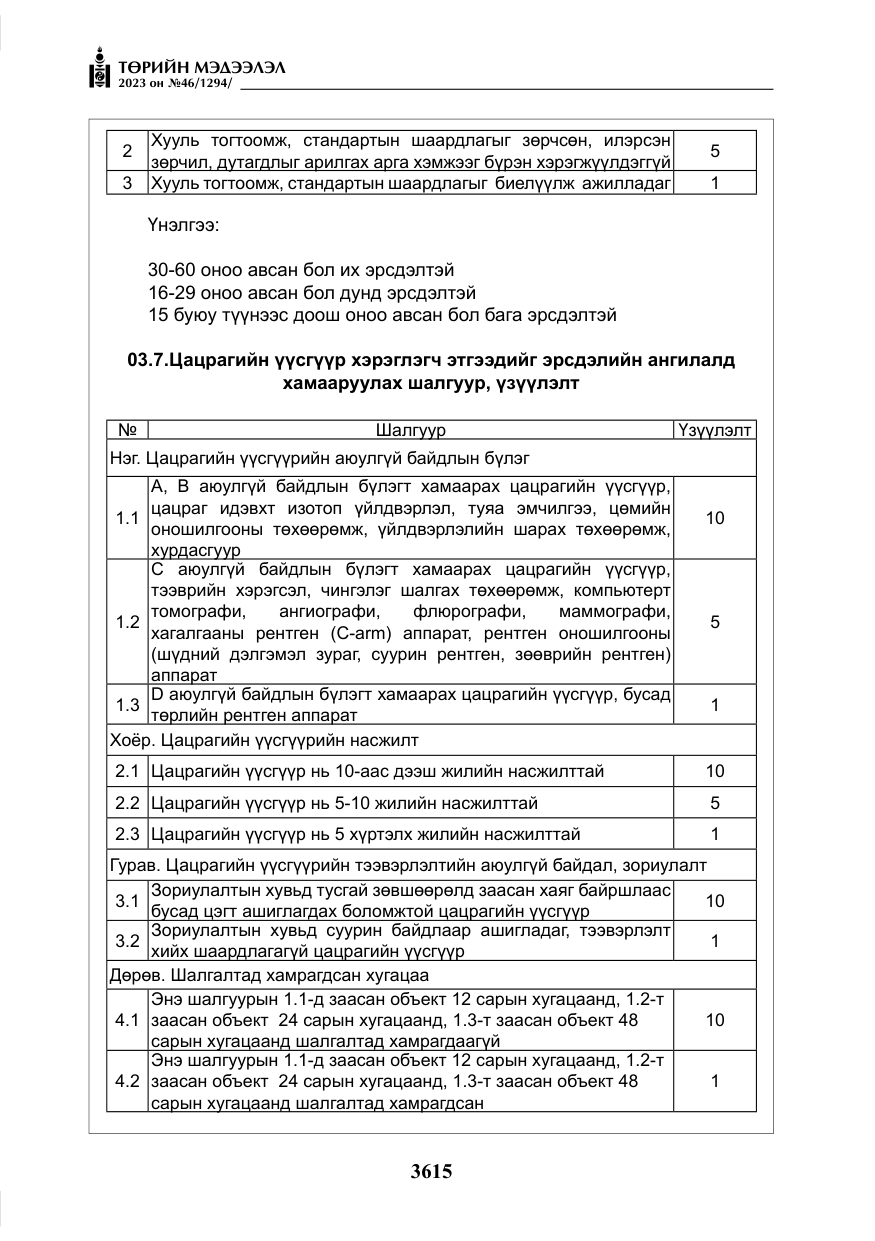 «Төрийн мэдээлэл» № 46, файлын 56-р хуудас