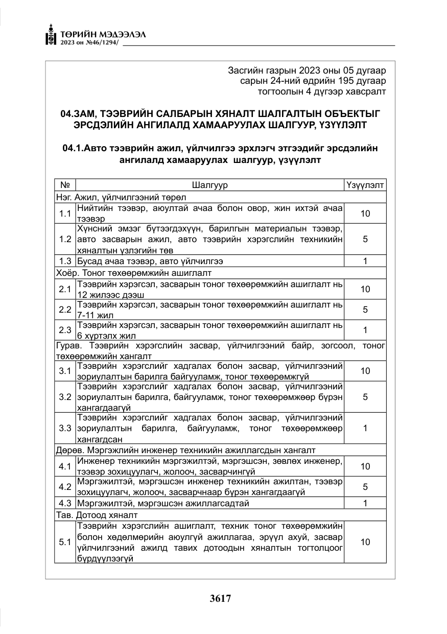 «Төрийн мэдээлэл» № 46, файлын 58-р хуудас