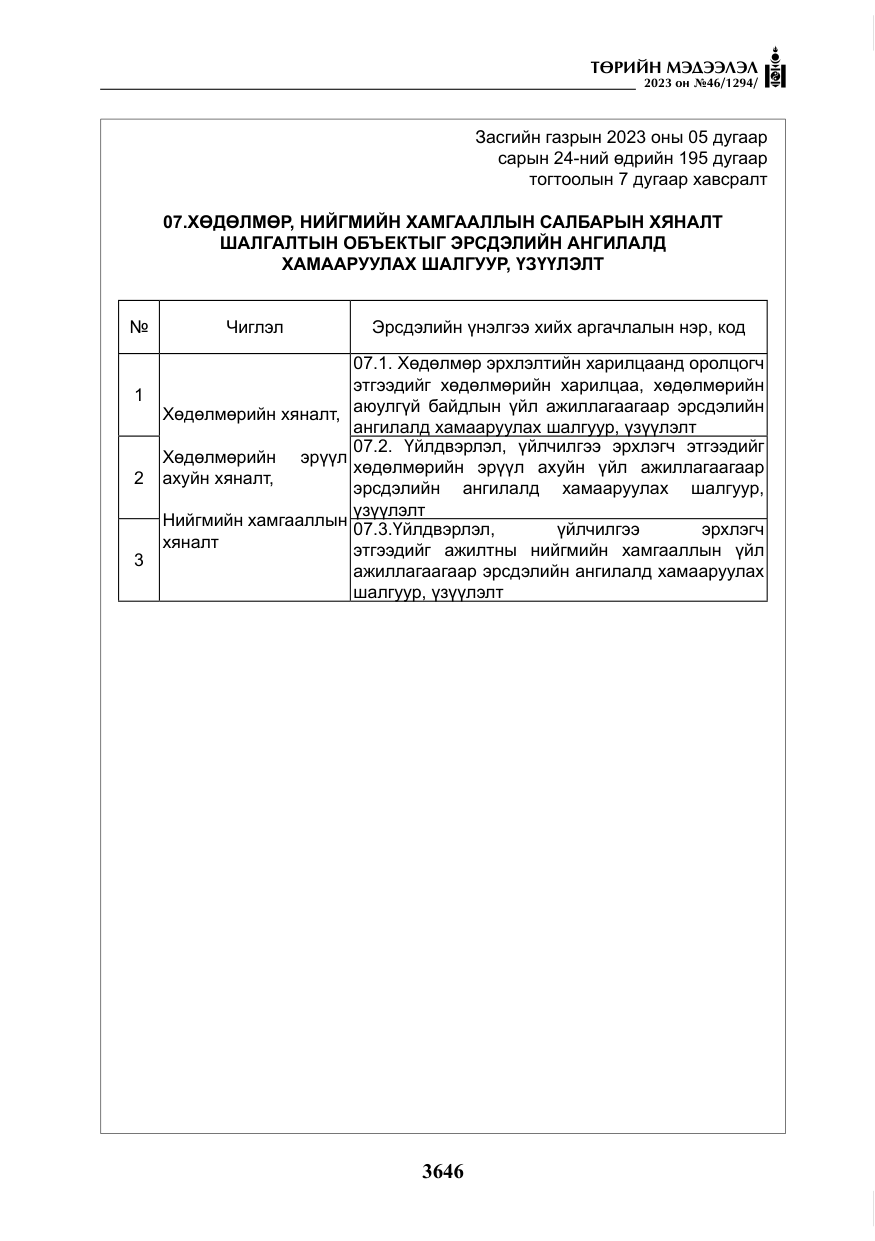 «Төрийн мэдээлэл» № 46, файлын 87-р хуудас