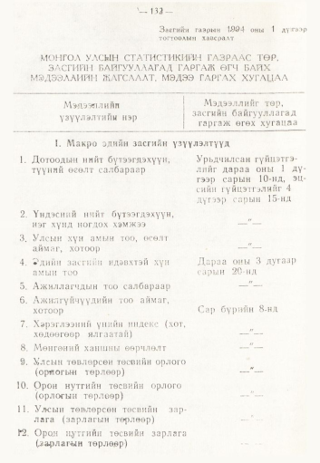 «Төрийн мэдээлэл» № 2, 132-р хуудасны скан