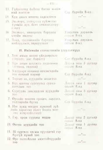 «Төрийн мэдээлэл» № 2, 133-р хуудасны скан