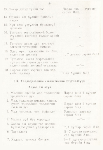 «Төрийн мэдээлэл» № 2, 134-р хуудасны скан