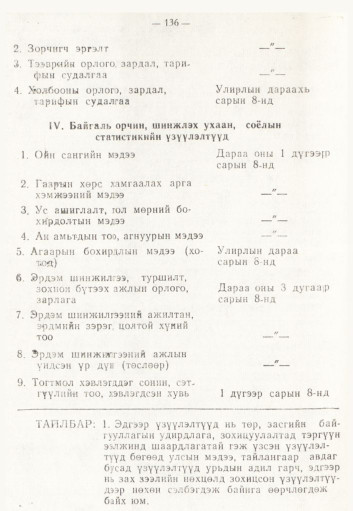 «Төрийн мэдээлэл» № 2, 136-р хуудасны скан