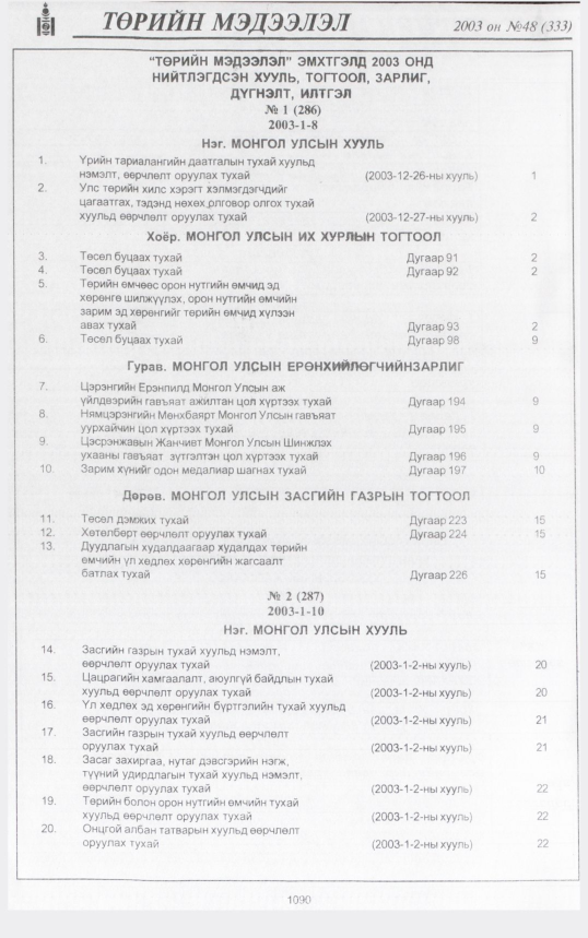 «Төрийн мэдээлэл» № 48, файлын 289-р хуудас
