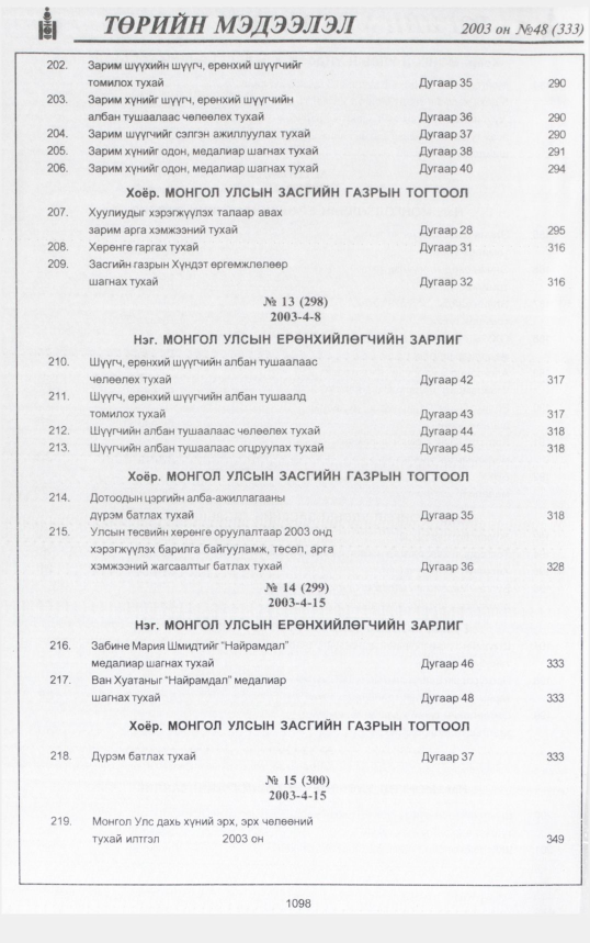 «Төрийн мэдээлэл» № 48, файлын 297-р хуудас