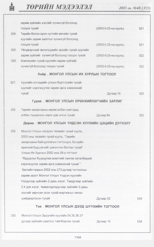 «Төрийн мэдээлэл» № 48, файлын 303-р хуудас